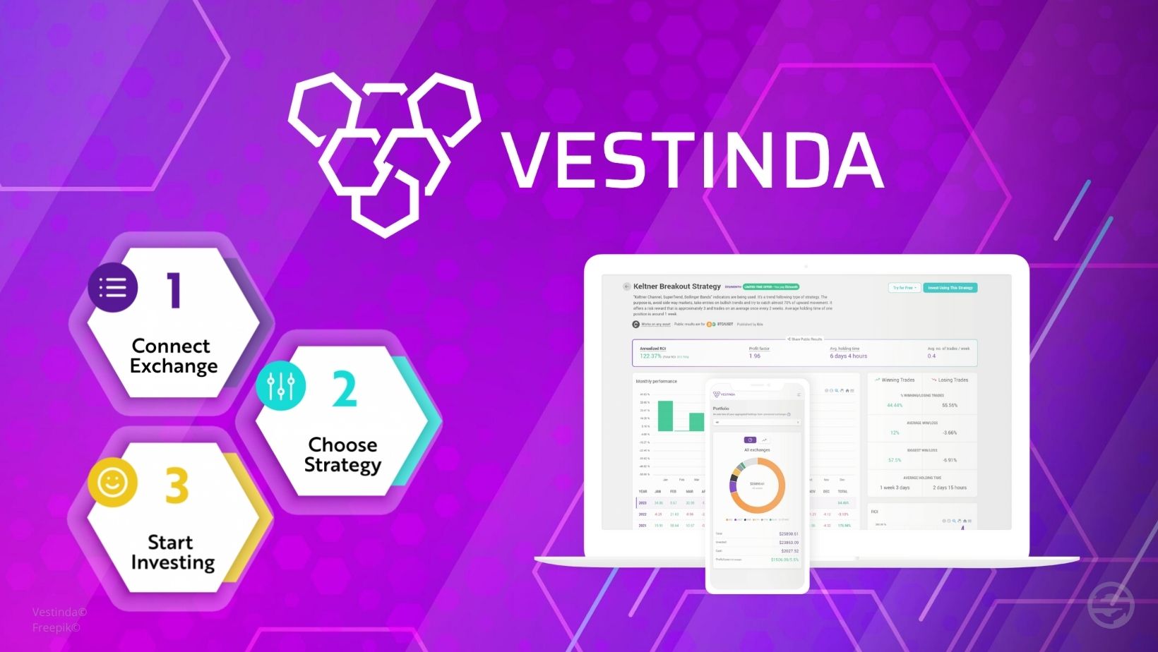 Vestinda : build, backtest and automate your trading strategies
